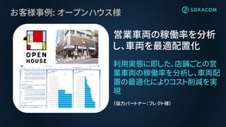 お客様事例: オープンハウス様
利用実態に即した、店舗ごとの営
業車両の稼働率を分析し、車両配
置の最適化によりコスト削減を実
現
（協力パートナー：フレクト様）
営業車両の稼働率を分析
し、車両を最適配置化
 