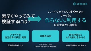 ハードウェアもソフトウェアも
サーバも
作らない。利用する
自前主義からの脱却
素早くやってみて
検証するには？
アイデアを
自分自身で検証・実現
実績の活用
自社の強みと
IoT を掛け合わせる
IoT SELECTION
connected with SORACOM
既製品の組み合わせ SORACOM Partner Space
 