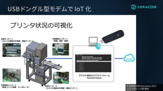 USB ドングル型モデムで IoT 化
# SORACOM Discovery 2017
ニューマインド様 資料
 