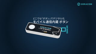 どこでも「ボタン」でデジタル化
モバイル通信内蔵 ボタン
 