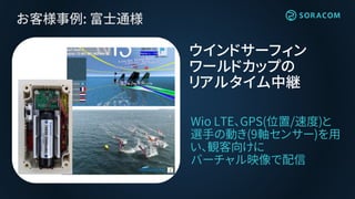 お客様事例: 富士通様
Wio LTE、GPS(位置/速度)と
選手の動き(9軸センサー)を用
い、観客向けに
バーチャル映像で配信
ウインドサーフィン
ワールドカップの
リアルタイム中継
 