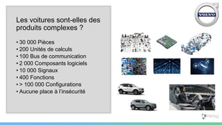 Les voitures sont-elles des
produits complexes ?
• 30 000 Pièces
• 200 Unités de calculs
• 100 Bus de communication
• 2 000 Composants logiciels
• 10 000 Signaux
• 400 Fonctions
• > 100 000 Configurations
• Aucune place à l’insécurité
 