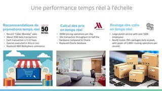 21
• Record “Cyber Monday” sales
• About 35M daily transactions
• Each transaction is 3-22 hops
• Queries executed in 4ms or less
• Replaced IBM Websphere commerce
• 300M pricing operations per day
• 10x transaction throughput on half the
hardware compared to Oracle
• Replaced Oracle database
• Large postal service with over 500k
employees
• Neo4j routes 7M+ packages daily at peak,
with peaks of 5,000+ routing operations per
second.
Une performance temps réel à l’échelle
Recommandations de
promotions temps réel
Calcul des prix
en temps réel
Routage des colis
en temps réel
 