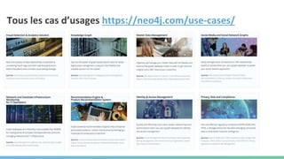 Tous les cas d’usages https://neo4j.com/use-cases/
 