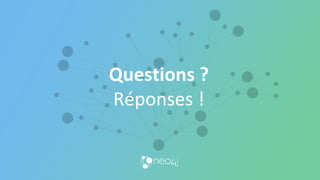 Questions ?
Réponses !
 