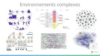 Environnements complexes
 