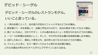 12	
デビッド・シーゲル
デビッド・シーゲルのレストランモデル。
いいこと⾔っている。
1. ⼀⾒のお客にとって、店の造りが⾃分とフィットするかどうかの演出。
2. 扉を開けて、中を⾒渡して、店員に声をかけられて、⾃分の席まで歩いてもらう演出。
3. 席についたあと、分かりやすく、シズル感のあるメニューを⾒せられるかどうかの演出。
4. ⼀つ⼀つの料理は当然おいしく。そして、それぞれがある種の全体感を醸し出す演出。
5. 会計したあとに、満⾜して席を⽴ち、店の外に出てもらえるかどうかの演出。
6. フッとしたときに、もう⼀度⾏ってみようと思わせる記憶の演出。
これらの演出の考えかたすべてがウェブデザインに当てはまる。
 