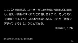 38	
コンパスと海図だ。ユーザーがこの情報の⼤海をぶじ航海
し、欲しい情報にすぐにたどり着けるように、そしてそれ
を理解できるようにしなければならない。これが「情報を
デザインする」ということである。
⽻⼭祥樹, 1997
これを97年の時点で⾔っているのが先進的。
 