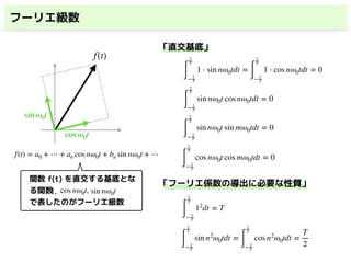 関数 f(t) を直交する基底とな
る関数
で表したのがフーリエ級数
フーリエ級数
f(t) = a0 + ⋯ + an cos nω0t + bn sin nω0t + ⋯
f(t)
cos ω0t
sin ω0t
1, cos nω0t, sin nω0t
∫
2
T
− 2
T
1 ⋅ sin nω0tdt =
∫
2
T
− 2
T
1 ⋅ cos nω0tdt = 0
∫
2
T
− 2
T
sin nω0t cos nω0tdt = 0
∫
2
T
− 2
T
sin nω0t sin mω0tdt = 0
∫
2
T
− 2
T
cos nω0t cos mω0tdt = 0
∫
2
T
− 2
T
12
dt = T
∫
2
T
− 2
T
sin n2
ω0tdt =
∫
2
T
− 2
T
cos n2
ω0tdt =
T
2
「フーリエ係数の導出に必要な性質」
「直交基底」
 