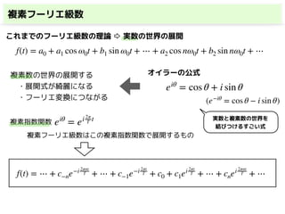 複素フーリエ級数
f(t) = a0 + a1 cos ω0t + b1 sin ω0t + ⋯ + a2 cos nω0t + b2 sin nω0t + ⋯
これまでのフーリエ級数の理論 ⇨ 実数の世界の展開
複素数の世界の展開する
　・展開式が綺麗になる
　・フーリエ変換につながる
オイラーの公式
eiθ
= cos θ + i sin θ
実数と複素数の世界を
結びつけるすごい式
複素指数関数 eiθ
= ei 2π
T t
(e−iθ
= cos θ − i sin θ)
複素フーリエ級数はこの複素指数関数で展開するもの
f(t) = ⋯ + c−ne−i 2πnt
T + ⋯ + c−1e−i 2πt
T + c0 + c1ei 2πt
T + ⋯ + cnei 2πnt
T + ⋯
 