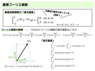 ∫
2
T
− 2
T
ei 2πm
T t
e−i 2πn
T t
dt =
{
0 (m ≠ n)
T (m = n)
複素フーリエ級数
f(t) = a0 + ⋯ + an cos nω0t + bn sin nω0t + ⋯
f(t)
cos ω0t
sin ω0t
∫
2
T
− 2
T
1 ⋅ sin nω0tdt =
∫
2
T
− 2
T
1 ⋅ cos nω0tdt = 0
∫
2
T
− 2
T
sin nω0t cos nω0tdt = 0
∫
2
T
− 2
T
sin nω0t sin mω0tdt = 0
∫
2
T
− 2
T
cos nω0t cos mω0tdt = 0
「直交基底」
f(t) = a0 + (a1 cos
2πt
T
+ b1 sin
2πt
T
) + (a2 cos
4πt
T
+ b2 sin
4πt
T
) + ⋯ + (an cos
2nπt
T
+ bn sin
2nπt
T
) + ⋯
複素指数関数の「直交基底」
フーリエ級数の復習 ・・・ちなみにフーリエ級数の直交基底はこちら
定義域の概念は持っている
(周期 T )
(n = 0, ± 1, ± 2, ⋯)
 