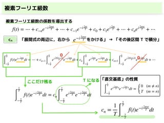 複素フーリエ級数
複素フーリエ級数の係数を導出する
「展開式の両辺に，右から　　　　をかける」 → 「その後区間 T で積分」
f(t) = ⋯ + c−ne−i 2πnt
T + ⋯ + c−1e−i 2πt
T + c0 + c1ei 2πt
T + ⋯ + cnei 2πnt
T + ⋯
cn
∫
2
T
− 2
T
f(t)ei−2πnt
T dt = ⋯ + cn−1
∫
2
T
− 2
T
ei 2π(n − 1)t
T e−i 2πnt
T dt + cn
∫
2
T
− 2
T
ei 2πnt
T e−i 2πnt
T dt + cn+1
∫
2
T
− 2
T
ei 2π(n + 1)t
T e−i 2πnt
T dt + ⋯
e−i 2πnt
T
0
0
ここだけ残る
∫
2
T
− 2
T
f(t)e−i 2πnt
T dt = cn
∫
2
T
− 2
T
ei 2πnt
T e−i 2πnt
T dt
T になる
cn =
1
T ∫
2
T
− 2
T
f(t)e−i 2πnt
T dt
∫
2
T
− 2
T
ei 2πm
T t
e−i 2πn
T t
dt =
{
0 (m ≠ n)
T (m = n)
「直交基底」の性質
 