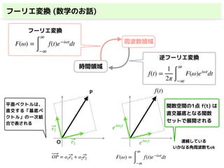 時間領域
周波数領域F(ω) =
∫
∞
−∞
f(t)e−iωt
dt
f(t) =
1
2π ∫
∞
−∞
F(ω)eiωt
dt
フーリエ変換
逆フーリエ変換
P
e1
e2
O
OP = a1e1 + a2e2
f(t)
eiω1t
eiω2t
関数空間の1点 f(t) は 
直交基底となる関数
セットで展開される
平面ベクトルは，
直交する「基底ベ
クトル」の一次結
合で表される
F(ω) =
∫
∞
−∞
f(t)e−iωt
dt
連続している
いかなる角周波数もok
フーリエ変換 (数学のお話)
 