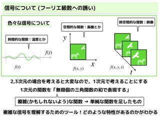 信号について (フーリエ級数への誘い)
x
y
f(x, y)
空間的な関数：画像とか
t
時空間的な関数：映像
f(x, y, t)
f(t)
時間的な関数：温度とか
f(t)
2,3次元の場合を考えると大変なので，1次元で考えることにする
色々な信号について
1次元の関数を「無限個の三角関数の和で表現する」
複雑(かもしれないよう)な関数 → 単純な関数を足したもの
複雑な信号を理解するためのツール！どのような特性があるのかがわかる
 