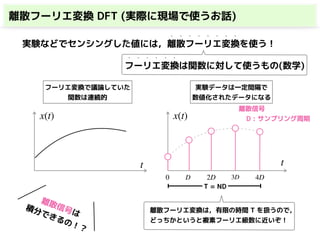 離散フーリエ変換 DFT (実際に現場で使うお話)
実験などでセンシングした値には，離散フーリエ変換を使う！
• • • • • • • •
フーリエ変換は関数に対して使うもの(数学)
• • • • • •
x(t) x(t)
0 D 2D 3D 4D
フーリエ変換で議論していた 
関数は連続的
実験データは一定間隔で
数値化されたデータになる
t t
離散信号
D : サンプリング周期
T = ND
離散フーリエ変換は，有限の時間 T を扱うので， 
どっちかというと複素フーリエ級数に近いぞ！
離散信号は 
積分できるの！？
 