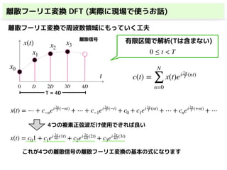 x(t)
0 D 2D 3D 4D
t
T = 4D
離散フーリエ変換 DFT (実際に現場で使うお話)
0 ≤ t < T
離散フーリエ変換で周波数領域にもっていく工夫
有限区間で解析(Tは含まない)
x(t) = ⋯ + c−nei 2π
T (−nt)
+ ⋯ + c−1ei 2π
T (−t)
+ c0 + c1ei 2π
T (nt)
+ ⋯ + cnei 2π
T (+nt)
+ ⋯
x0
x1
x2
x3
x(t) = c01 + c1ei 2π
4D (1t)
+ c2ei 2π
4D (2t)
+ c3ei 2π
4D (3t)
4つの複素正弦波だけ使用できれば良い
これが4つの離散信号の離散フーリエ変換の基本の式になります
離散信号
c(t) =
N
∑
n=0
x(t)ei 2π
T (nt)
 