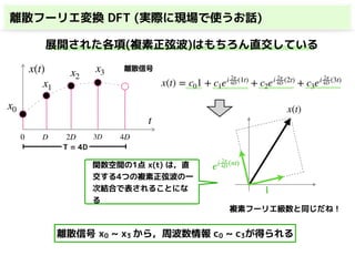 x(t)
1
ei 2π
4D (nt)関数空間の1点 x(t) は，直
交する4つの複素正弦波の一
次結合で表されることにな
る
離散フーリエ変換 DFT (実際に現場で使うお話)
x(t)
0 D 2D 3D 4D
t
T = 4D
x0
x1
x2
x3
x(t) = c01 + c1ei 2π
4D (1t)
+ c2ei 2π
4D (2t)
+ c3ei 2π
4D (3t)
複素フーリエ級数と同じだね！
離散信号
離散信号 x0 ~ x3 から，周波数情報 c0 ~ c3が得られる
展開された各項(複素正弦波)はもちろん直交している
 
