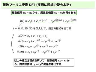 離散フーリエ変換 DFT (実際に現場で使うお話)
離散信号 x0 ~ x3 から，周波数情報 c0 ~ c3が得られる
x(D) = c0 + c1ei 2π
4 + c2ei 4π
4 + c3ei 6π
4
t へ 0, D, 2D, 3D を代入して，連立方程式を立てる
x(0) = c0 + c1 + c2 + c3
x(t) = c01 + c1ei 2π
4D (1t)
+ c2ei 2π
4D (2t)
+ c3ei 2π
4D (3t)
x(2D) = c0 + c1ei 4π
4 + c2ei 8π
4 + c3ei 12π
4
x(3D) = c0 + c1ei 6π
4 + c2ei 12π
4 + c3ei 18π
4
以上の連立方程式を解いて，離散信号 x0 ~ x3 か
ら，周波数情報 c0 ~ c3の関係を導出する
 