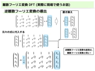 離散フーリエ変換 DFT (実際に現場で使うお話)
1 1 1 1
1 e−i 2π
4 e−i 4π
4 e−i 6π
4
1 e−i 4π
4 e−i π
4 e−i 12π
4
1 e−i 6π
4 e−i 12π
4 e−i 18π
4
x0
x1
x2
x3
= 4
c0
c1
c2
c3
4
c0
c1
c2
c3
=
X0
X1
X2
X3
x0
x1
x2
x3
=
1 1 1 1
1 ei 2π
4 ei 4π
4 ei 6π
4
1 ei 4π
4 ei π
4 ei 12π
4
1 ei 6π
4 ei 12π
4 ei 18π
4
c0
c1
c2
c3
c0
c1
c2
c3
=
1
4
X0
X1
X2
X3
元々の式に代入する
置き換え逆離散フーリエ変換の導出
x0
x1
x2
x3
=
1
4
1 1 1 1
1 ei 2π
4 ei 4π
4 ei 6π
4
1 ei 4π
4 ei π
4 ei 12π
4
1 ei 6π
4 ei 12π
4 ei 18π
4
X0
X1
X2
X3
逆離散フーリエ変換も結局は，
離散フーリエ変換と同じ！
 