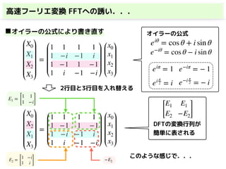 高速フーリエ変換 FFTへの誘い．．．
X0
X1
X2
X3
=
1 1 1 1
1 −i −1 i
1 −1 1 −1
1 i −1 −i
x0
x1
x2
x3
◼オイラーの公式により書き直す オイラーの公式
eiθ
= cos θ + i sin θ
e−iθ
= cos θ − i sin θ
e−i π
2 = − iei π
2 = i
eiπ
= 1 e−iπ
= − 1
X0
X2
X1
X3
=
1 1 1 1
1 −1 1 −1
1 −i −1 i
1 i −1 −i
x0
x1
x2
x3
2行目と3行目を入れ替える
E1 =
[
1 1
1 −i]
E2 =
[
1 −i
1 i ]
−E2
[
E1 E1
E2 −E2]
DFTの変換行列が
簡単に表される
このような感じで．．．
 