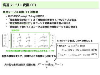 高速フーリエ変換 FFT
X0
X1
X2
⋮
XN−1
=
1 1 1 ⋯ 1
1 e−i 2π
N e−i 4π
N ⋯ e−i 2π(N − 1)
N
1 e−i 4π
N e−i 8π
N ⋯ e−i 4π(N − 1)
N
⋮ ⋮ ⋮ ⋱ ⋮
1 e−i 2π(N − 1)
N e−i 4π(N − 1)
N ⋯ e−i 2π(N − 1)(N − 1)
N
x0
x1
x2
⋮
xN−1
高速フーリエ変換 FFT の概要
変換行列
N2回の計算回数を大幅に減少させる工夫がある → FFT
計算の順序を変えて，同類の小さな計算に小分けする
N2
→
N
2
(log2 N − 1)具体的な乗算(掛け算)回数の値
＜例えば＞ N = 210
= 1024
N2
= 1024 × 1024 ≒ 1000000
N
2
(log2 N − 1) = 512 log2 210
− 1 ≒ 4600
(DFT)
(FFT)
・1965年にCooleyとTukeyが広めた．
・「周波数間引き型FFT」と「時間間引き型FFT」の2タイプがある．
・「周波数間引き型FFT」はフーリエ変換後の値を並べ替える．
・「時間間引き型FFT」はフーリエ変換前の時間データを並び替える
FFTのデータ数は，2のべき乗になる
 