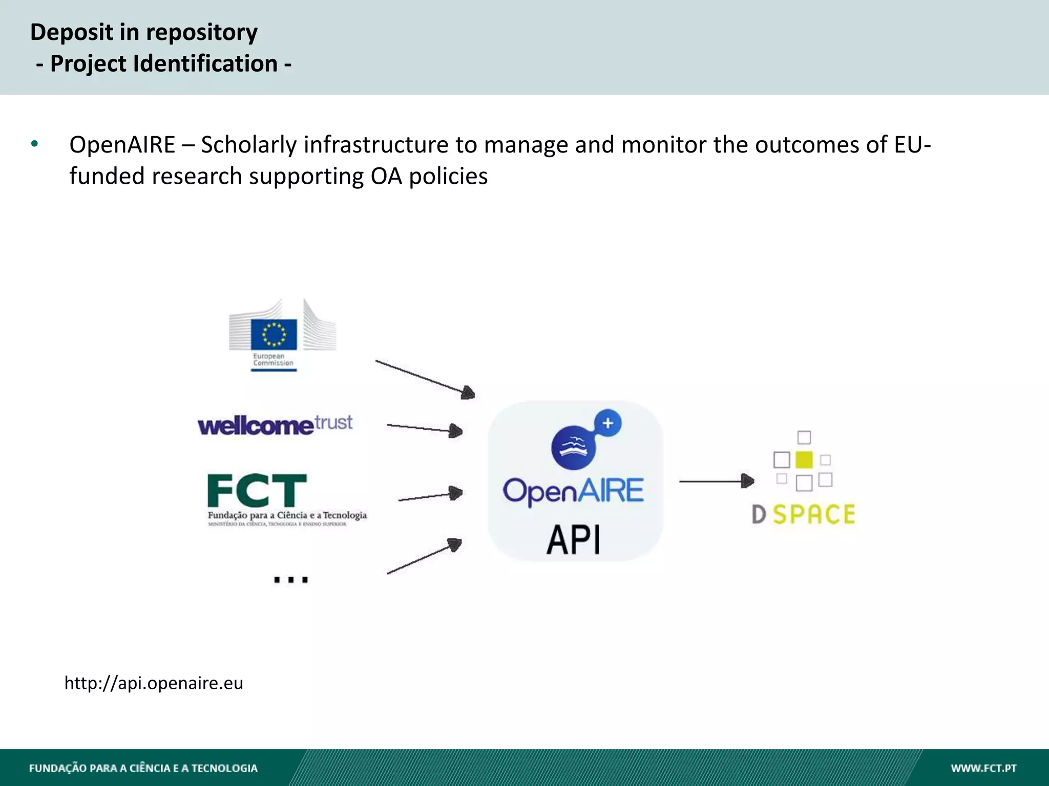 Deposit in repository
- Project Identification -
• OpenAIRE – Scholarly infrastructure to manage and monitor the outcomes of EU-
funded research supporting OA policies
http://api.openaire.eu
 