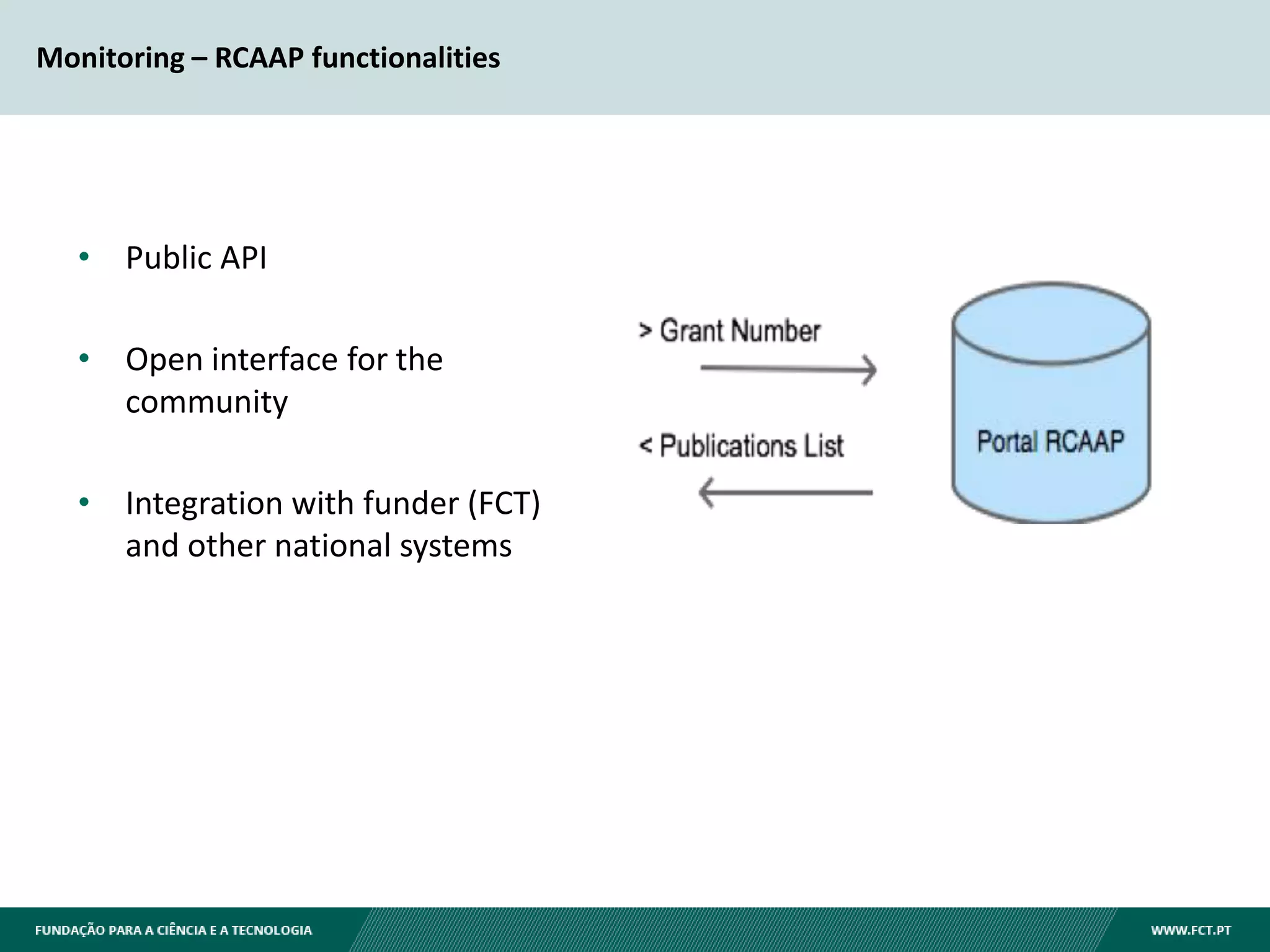 Monitoring – RCAAP functionalities
• Public API
• Open interface for the
community
• Integration with funder (FCT)
and other national systems
 