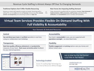 New Forces Are Impacting Staffing Demand
Today, demands for qualified staff are constantly changing. Payer demands, IT
implementations, EMR conversions, staff turnover, specialized skills,
unification and consolidations lead to variable staff availability.
Traditional Options Don’t Offer Flexible Resourcing
Solutions to match staff capacity to needs are limited. Stretching staff or
adding FTEs can be costly and risk staff burnout. Outsourcing offers limited
control, no transparency and contracting hurdles at a high cost.
Revenue Cycle Staffing Is Almost Always Off Due To Changing Demands
Control
Transparency
Accountability
Flexibility
See and direct your team of certified specialists in real-time
using our collaboration tool CollabApp
Your team is accountable to you, you are supported with
operations oversight – no more black holes
Real-time quality, efficiency, behavioral and productivity
measures of your team. Root cause corrective action feedback
for your internal operation.
Flexible engagement and pricing options save you money and
deliver instant value
Ask Us How You Can Get Started
In As Little As Two Weeks!
Technology-Enabled
Virtual Team Services Provides Flexible On-Demand Staffing With
Full Visibility & Accountability
Access To Leading Edge Technology For
Your Internal Resources Without Budget
Your Domestic & Dedicated Resources
&
info@HEIHealth.com
623.208.7280
 
