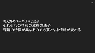 考え方のベースは同じだが、 
それぞれの情報の取得方法や 
環境の特徴が異なるので必要となる情報が変わる 
14
 