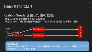 Zabbixで行うには？ 
 
・Zabbix Senderを使った値の登録 
　外からpush型で監視結果を送り込む機能 
　一回のスクリプト処理で複数の値を別々のアイテムに登録したい場合に便利 
 
 
 
 
 
 
 
20
 
使いどころ 
Amazon SNSで発行されたイベントの情報をLambda経由でZabbixに連携し、クラウド上
での発生イベントを統合監視 
ZabbixServer
data
{
“value1”: 1234,
“value2”: “error log”
}
ZabbixSender
ZabbixSender
 