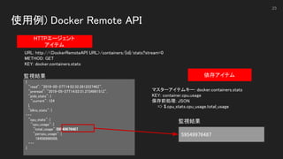 使用例) Docker Remote API 
23
HTTPエージェント 
アイテム 
URL: http://<DockerRemoteAPI URL>/containers/{id}/stats?stream=0 
METHOD: GET 
KEY: docker.containers.stats 
{ 
"read": "2019-05-27T14:52:32.281222746Z", 
"preread": "2019-05-27T14:52:31.273499151Z", 
"pids_stats": { 
"current": 124 
}, 
"blkio_stats": { 
・・・ 
"cpu_stats": { 
"cpu_usage": { 
"total_usage":59549976487, 
"percpu_usage": [ 
16456996509, 
・・・ 
} 
 
監視結果  依存アイテム 
マスターアイテムキー: docker.containers.stats 
KEY: container.cpu.usage 
保存前処理: JSON 
=> $.cpu_stats.cpu_usage.total_usage 
 
59549976487 
監視結果 
 