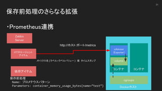 保存前処理のさらなる拡張 
 
・Prometheus連携 
31
Dockerホスト 
コンテナ  コンテナ 
cAdvisor 
(Exporter) 
cgroups 
volume 
Zabbix 
Server 
http://ホスト:ポート/metrics
メトリクス名{ラベル=ラベルバリュー} 値 タイムスタンプ
依存アイテム 
保存前処理
　Name: プロメテウスパターン
　Parameters: container_memory_usage_bytes{name=”test”}
HTTPエージェント  
アイテム 
 