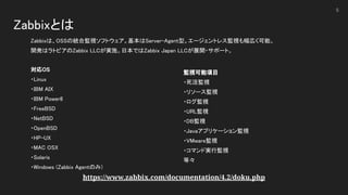 Zabbixとは 
 
5
Zabbixは、OSSの統合監視ソフトウェア。基本はServer-Agent型。エージェントレス監視も幅広く可能。 
開発はラトビアのZabbix LLCが実施。日本ではZabbix Japan LLCが展開・サポート。 
監視可能項目 
・死活監視 
・リソース監視 
・ログ監視 
・URL監視 
・DB監視 
・Javaアプリケーション監視 
・VMware監視 
・コマンド実行監視 
等々 
対応OS 
・Linux 
・IBM AIX 
・IBM Power8 
・FreeBSD 
・NetBSD 
・OpenBSD 
・HP-UX 
・MAC OSX 
・Solaris 
・Windows (Zabbix Agentのみ) 
https://www.zabbix.com/documentation/4.2/doku.php
 
