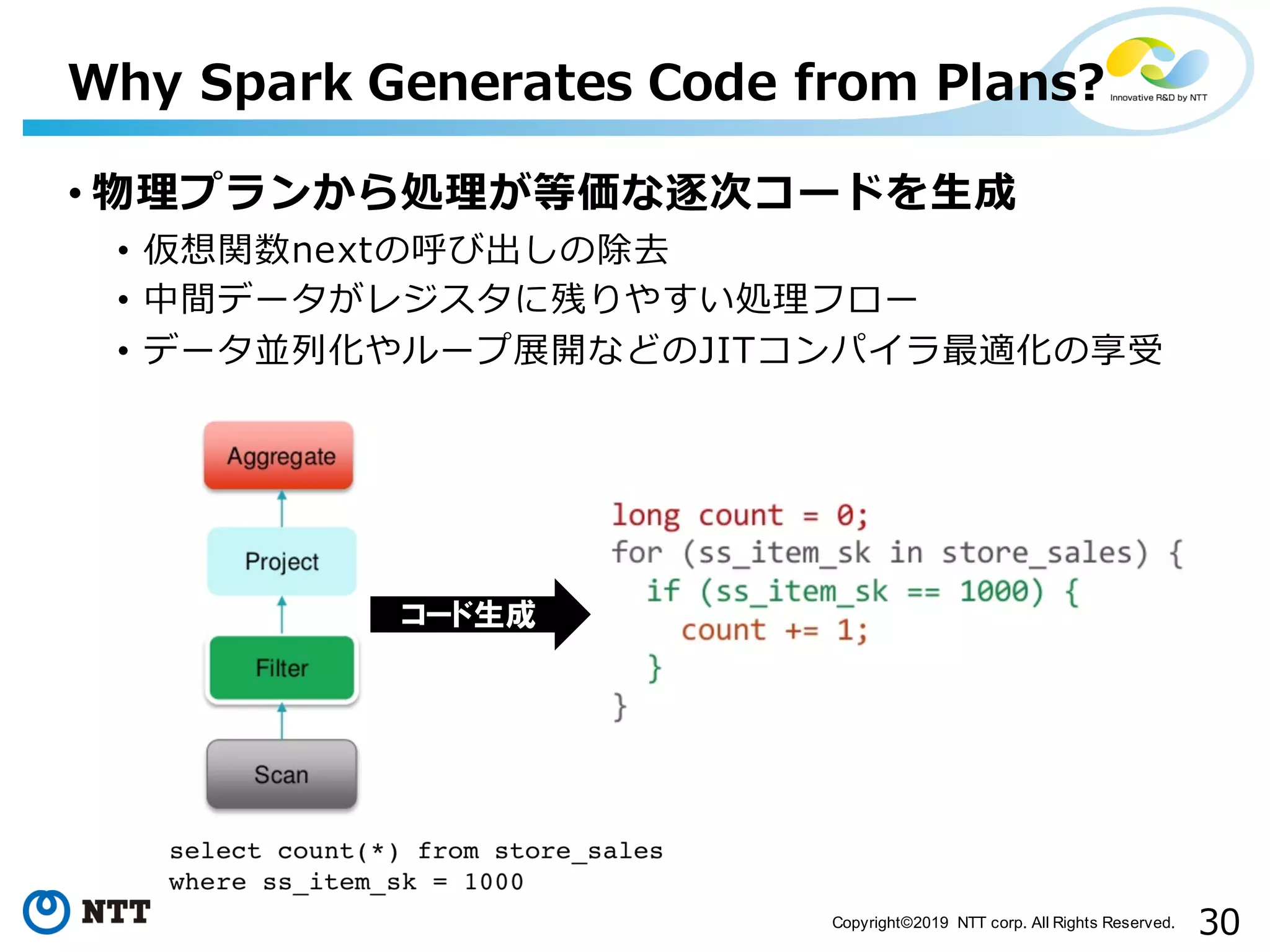 30Copyright©2019 NTT corp. All Rights Reserved. • 物理プランから処理が等価な逐次コードを⽣成 • 仮想関数nextの呼び出しの除去 • 中間データがレジスタに残りやすい処理フロー • データ並列化やループ展開などのJITコンパイラ最適化の享受 Why Spark Generates Code from Plans? コード生成 