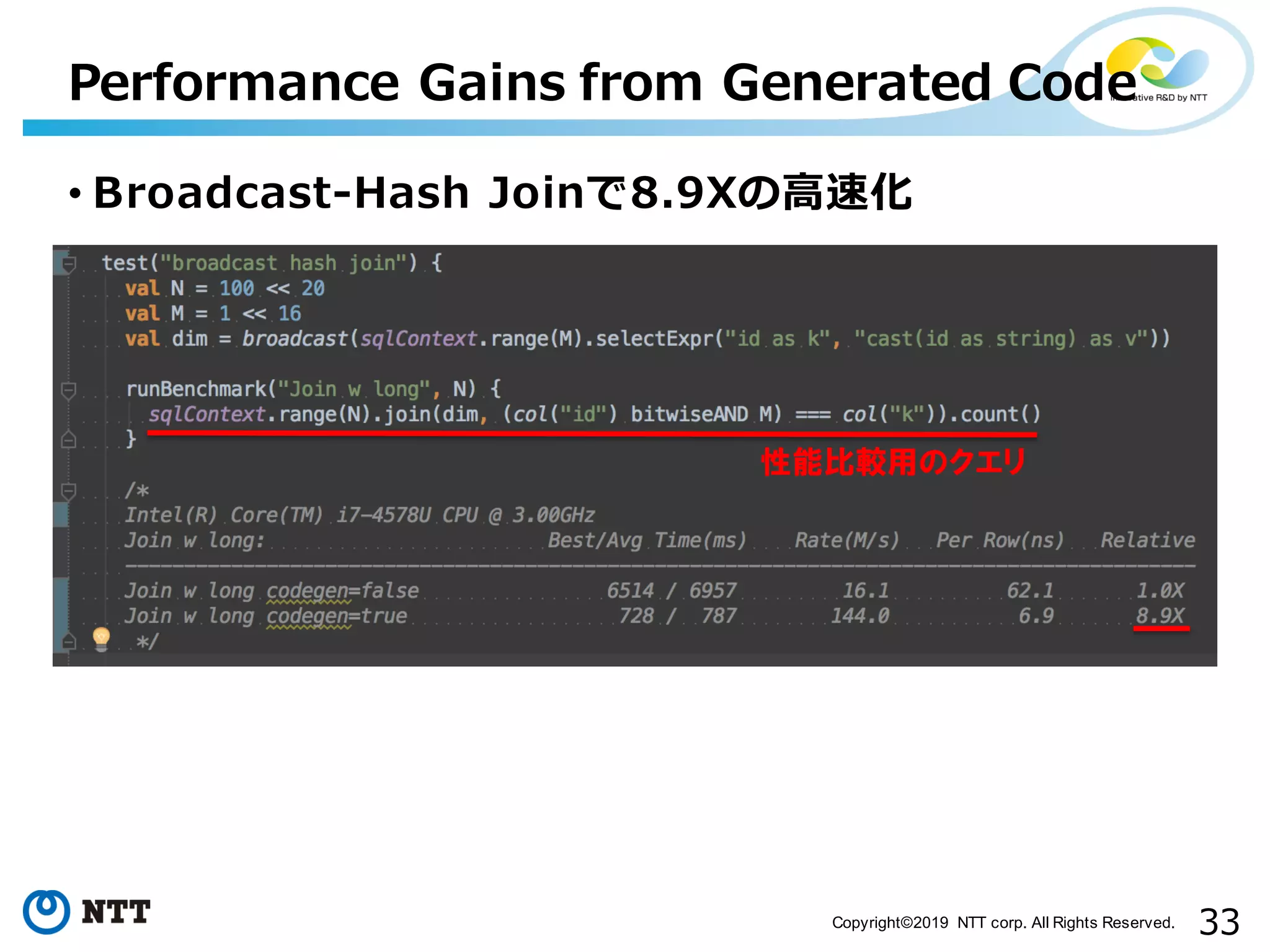 33Copyright©2019 NTT corp. All Rights Reserved. Performance Gains from Generated Code • Broadcast-Hash Joinで8.9Xの⾼速化 性能比較用のクエリ 