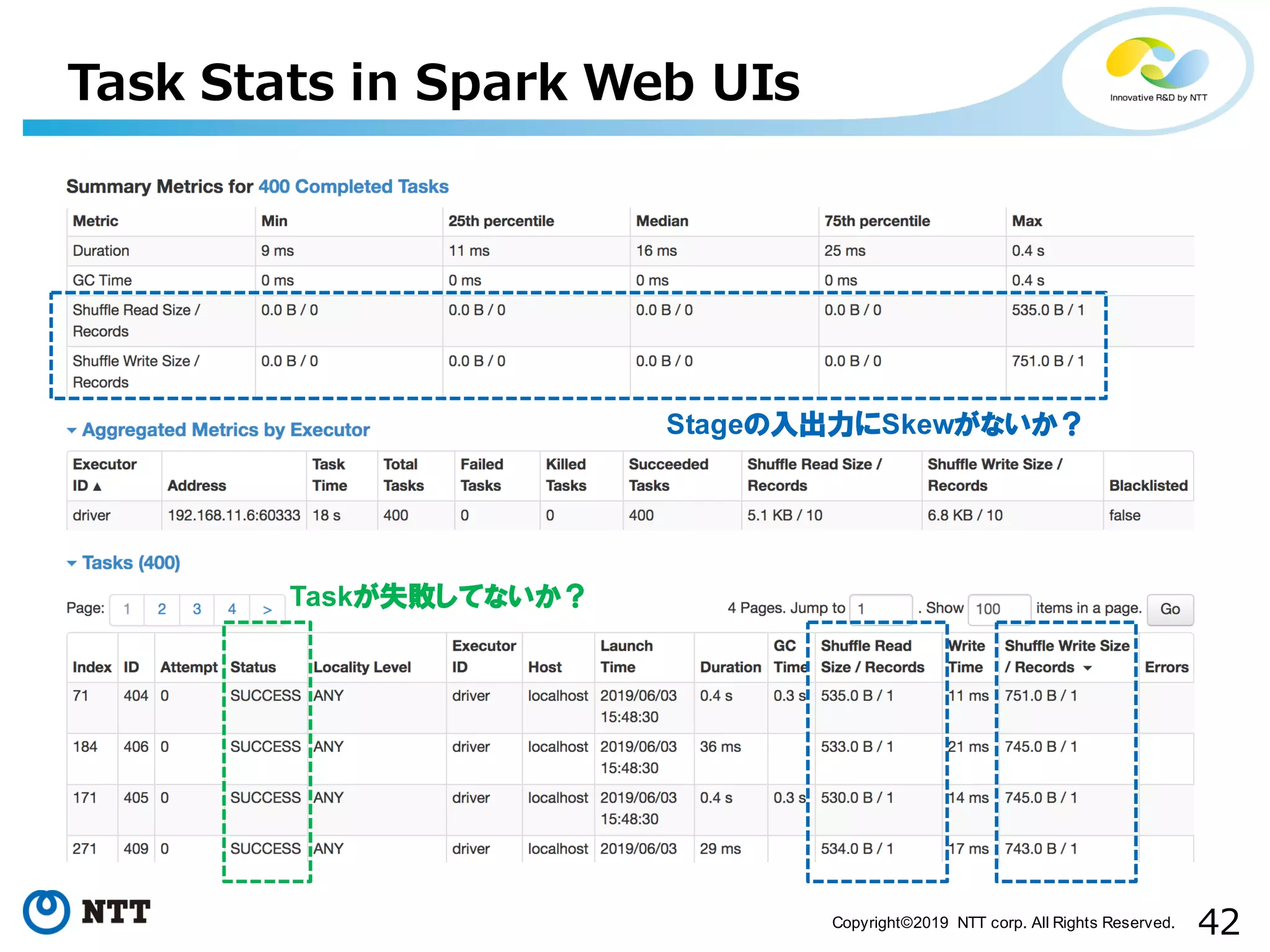 42Copyright©2019 NTT corp. All Rights Reserved. Task Stats in Spark Web UIs Stageの入出力にSkewがないか？ Taskが失敗してないか？ 