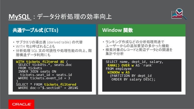20190530 Osc Hokkaido Public