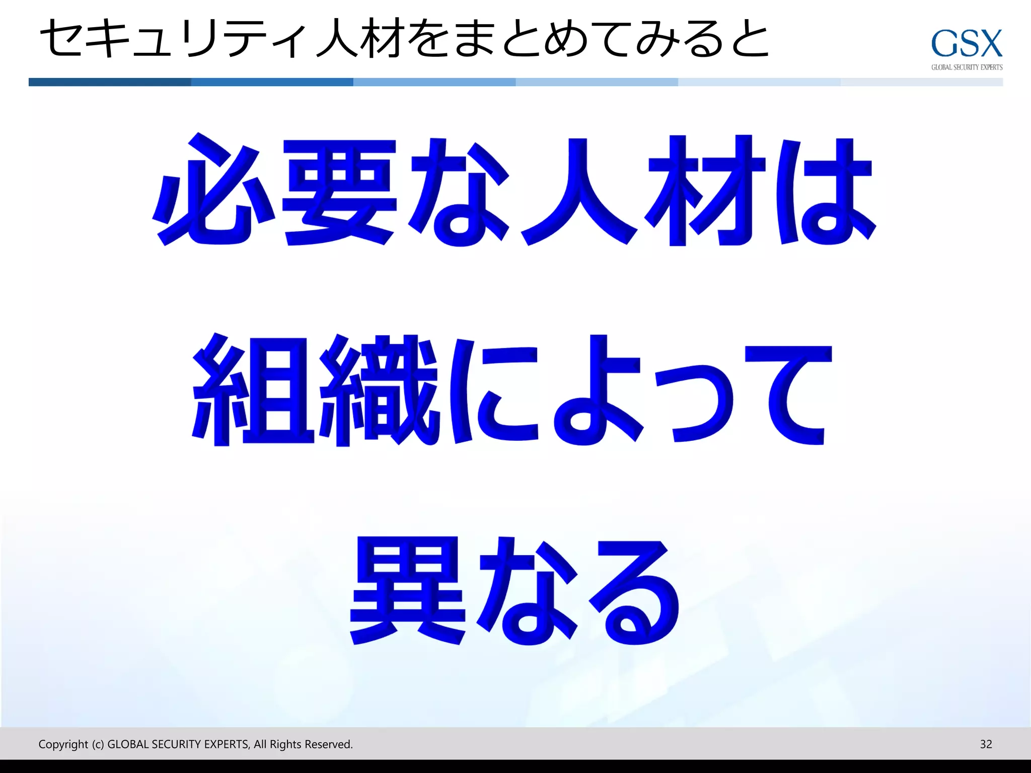 Copyright (c) GLOBAL SECURITY EXPERTS, All Rights Reserved. 32
セキュリティ人材をまとめてみると
 