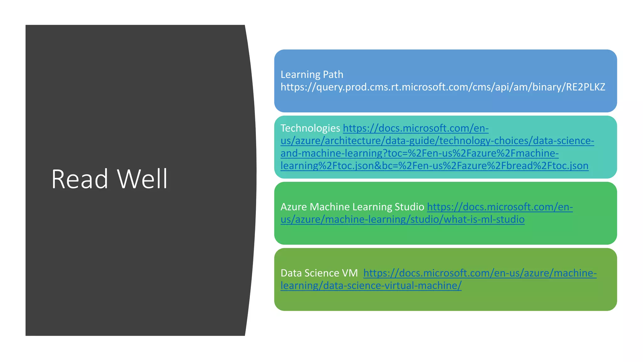 Read Well
Learning Path
https://query.prod.cms.rt.microsoft.com/cms/api/am/binary/RE2PLKZ
Technologies https://docs.microsoft.com/en-
us/azure/architecture/data-guide/technology-choices/data-science-
and-machine-learning?toc=%2Fen-us%2Fazure%2Fmachine-
learning%2Ftoc.json&bc=%2Fen-us%2Fazure%2Fbread%2Ftoc.json
Azure Machine Learning Studio https://docs.microsoft.com/en-
us/azure/machine-learning/studio/what-is-ml-studio
Data Science VM https://docs.microsoft.com/en-us/azure/machine-
learning/data-science-virtual-machine/
 