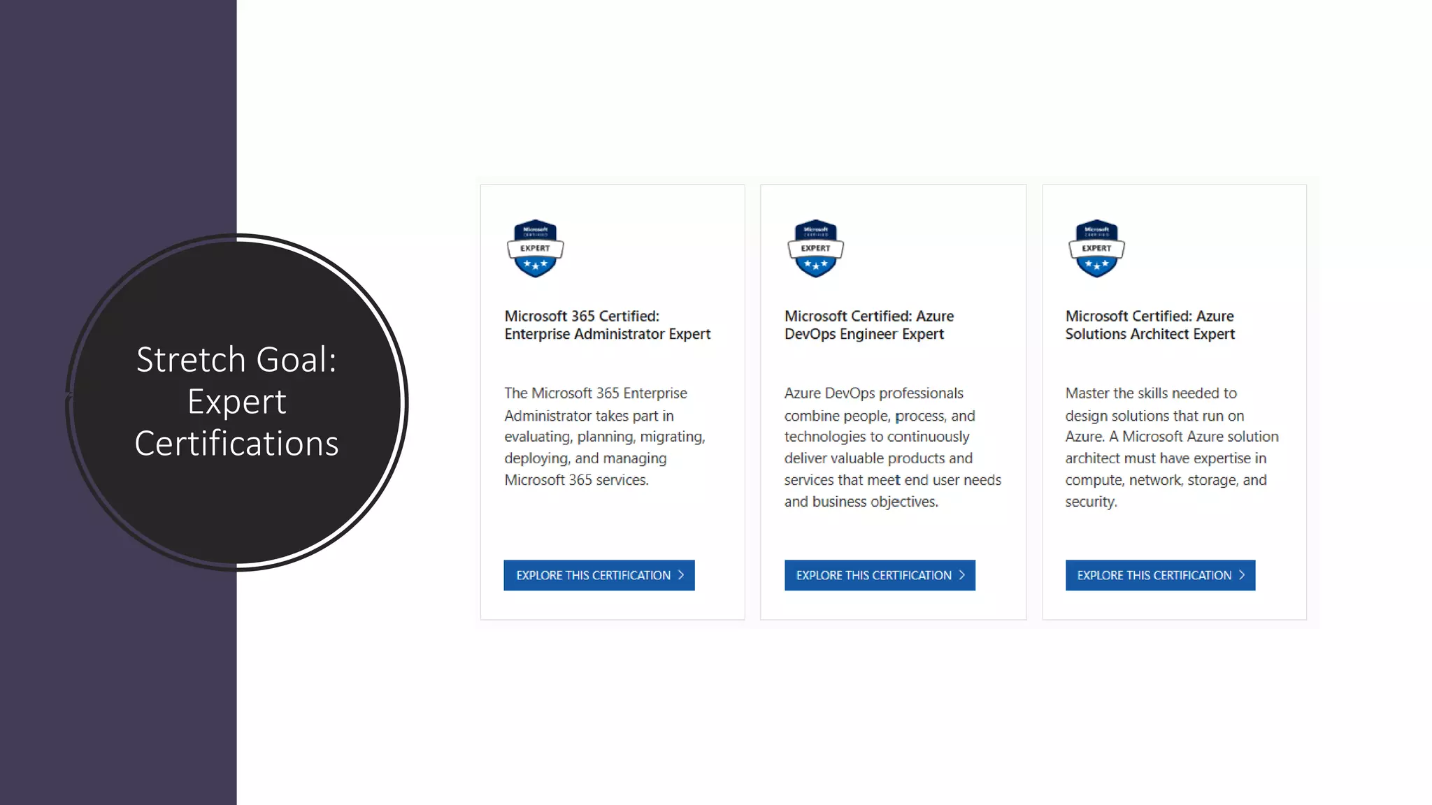 Stretch Goal:
Expert
Certifications
 