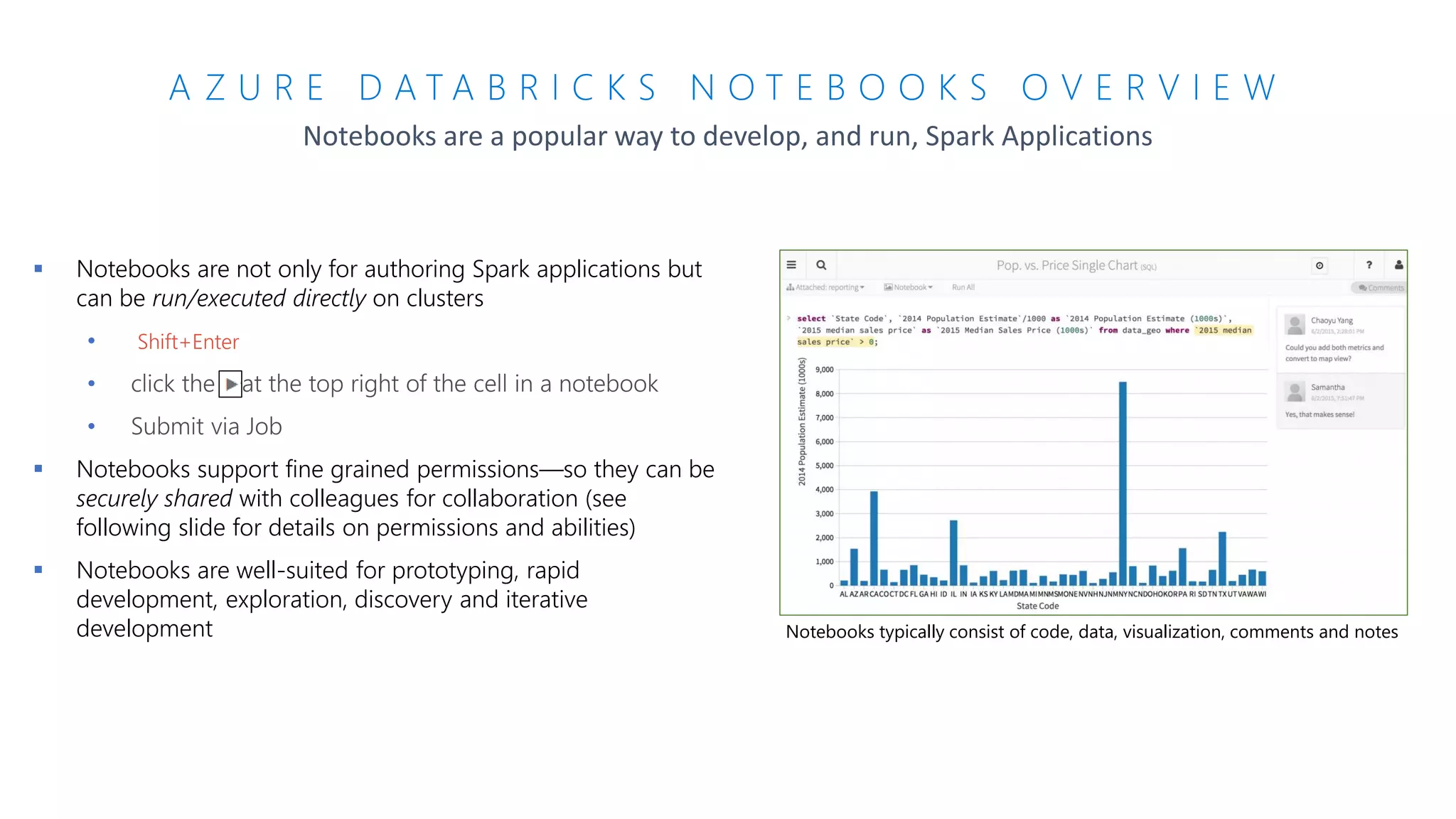 A Z U R E D A T A B R I C K S N O T E B O O K S O V E R V I E W
Notebooks are a popular way to develop, and run, Spark Applications
▪ Notebooks are not only for authoring Spark applications but
can be run/executed directly on clusters
• Shift+Enter
•
•
▪ Notebooks support fine grained permissions—so they can be
securely shared with colleagues for collaboration (see
following slide for details on permissions and abilities)
▪ Notebooks are well-suited for prototyping, rapid
development, exploration, discovery and iterative
development Notebooks typically consist of code, data, visualization, comments and notes
 