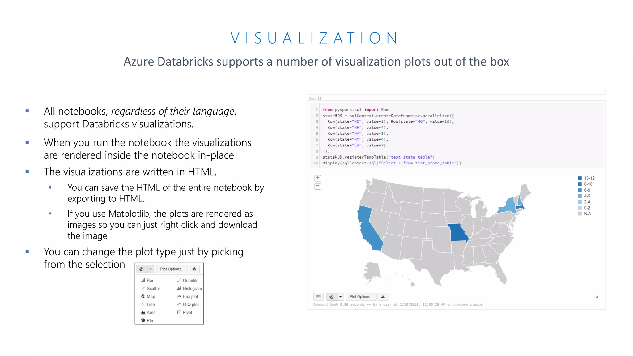 V I S U A L I Z A T I O N
Azure Databricks supports a number of visualization plots out of the box
▪ All notebooks, regardless of their language,
support Databricks visualizations.
▪ When you run the notebook the visualizations
are rendered inside the notebook in-place
▪ The visualizations are written in HTML.
• You can save the HTML of the entire notebook by
exporting to HTML.
• If you use Matplotlib, the plots are rendered as
images so you can just right click and download
the image
▪ You can change the plot type just by picking
from the selection
 