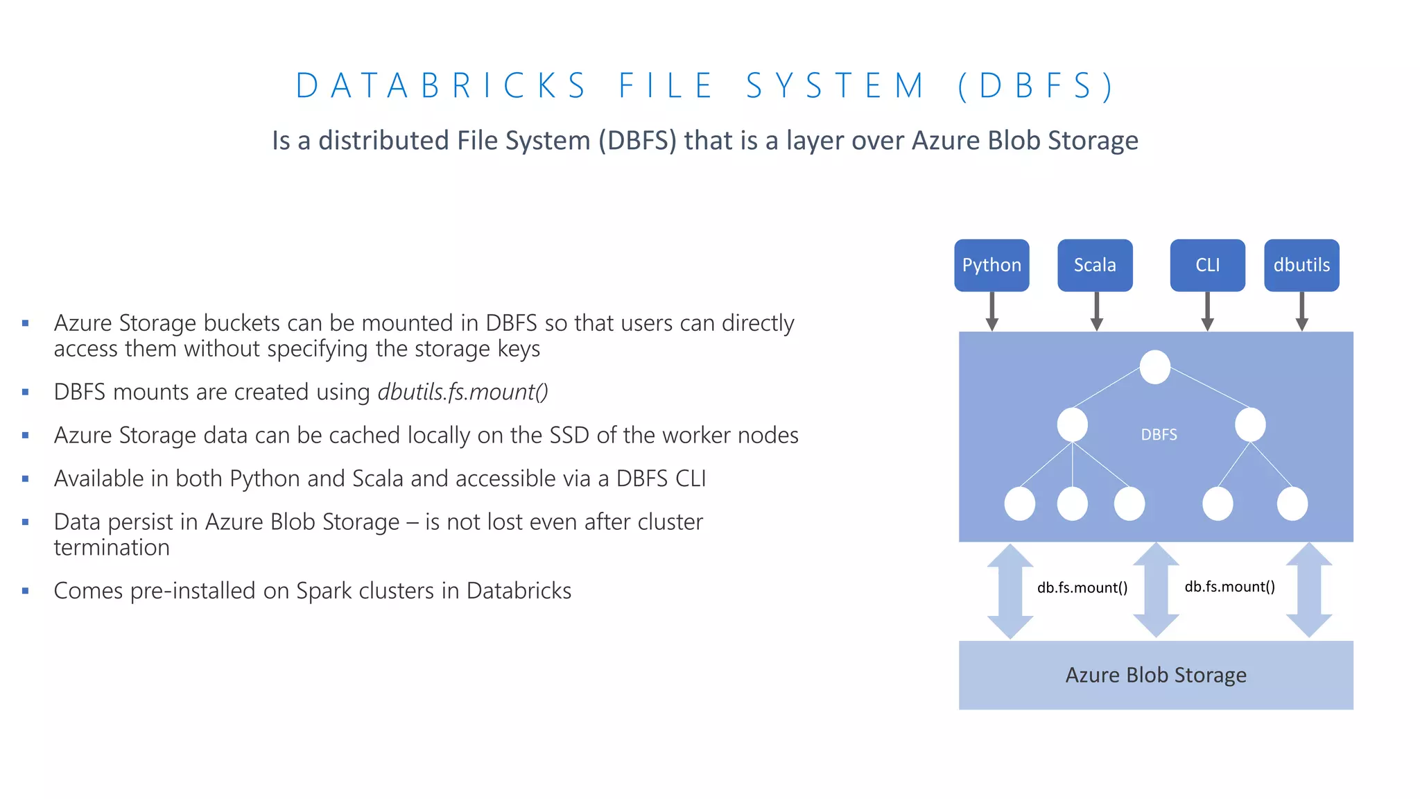 D A T A B R I C K S F I L E S Y S T E M ( D B F S )
Is a distributed File System (DBFS) that is a layer over Azure Blob Storage
Azure Blob Storage
Python Scala CLI dbutils
DBFS
 