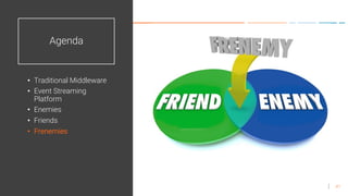 41
Agenda
• Traditional Middleware
• Event Streaming
Platform
• Enemies
• Friends
• Frenemies
 
