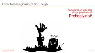 43
Some technologies never die… Cough…
Can we ever get away from
all legacy applications?
Probably not!
Cobol
 