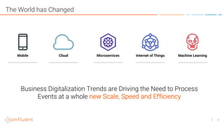 8
Business Digitalization Trends are Driving the Need to Process
Events at a whole new Scale, Speed and Efficiency
The Wor...
