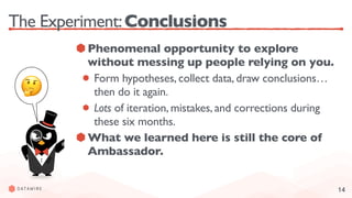 14
The Experiment:Conclusions
Phenomenal opportunity to explore
without messing up people relying on you.
Form hypotheses, collect data, draw conclusions…
then do it again.
Lots of iteration, mistakes, and corrections during
these six months.
What we learned here is still the core of
Ambassador.
🤔
 