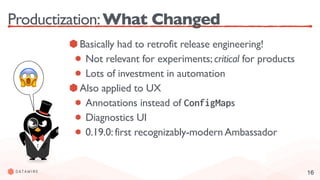 16
Productization:What Changed
Basically had to retrofit release engineering!
Not relevant for experiments; critical for products
Lots of investment in automation
Also applied to UX
Annotations instead of ConfigMaps
Diagnostics UI
0.19.0: first recognizably-modern Ambassador
😱
 