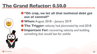 23
The Grand Refactor: 0.50.0
“Oh crap, we let all that technical debt get
out of control!”
When: August 2018 – January 2019
The Trigger: velocity had plummeted by mid-2018
Important For: recovering velocity and building
something that would last for awhile
🤯
 