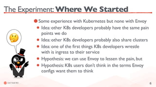 6
The Experiment:Where We Started
Some experience with Kubernetes but none with Envoy
Idea: other K8s developers probably have the same pain
points we do
Idea: other K8s developers probably also share clusters
Idea: one of the first things K8s developers wrestle
with is ingress to their service
Hypothesis: we can use Envoy to lessen the pain, but
Hypothesis: K8s users don’t think in the terms Envoy
configs want them to think
🤔
 